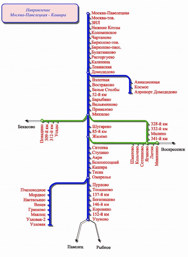 Карта Павелецкого направления